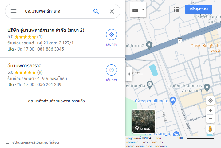 บจ.มานพคาร์การาจ